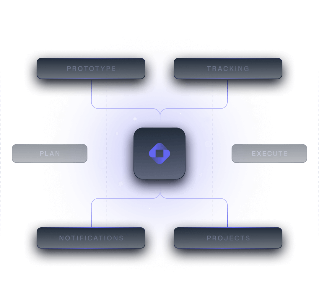 Improve efficiency & global coverage - 海星体育直播APP