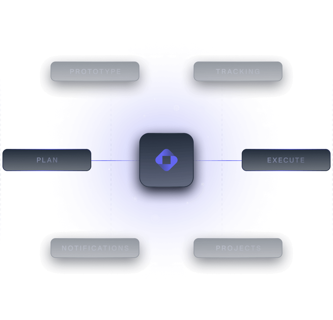 Improve efficiency & global coverage - 海星体育直播APP