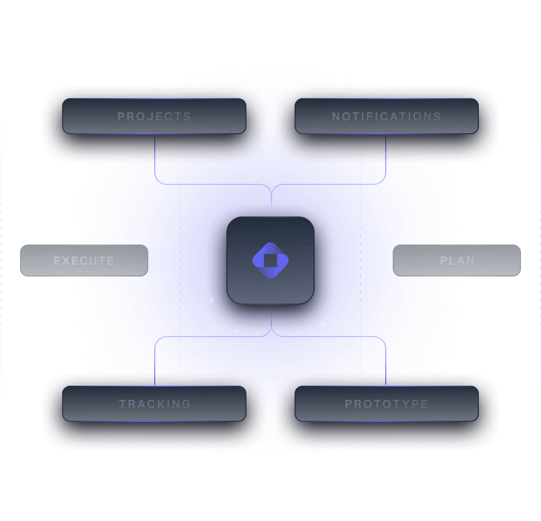 Improve efficiency & global coverage - 海星体育直播APP